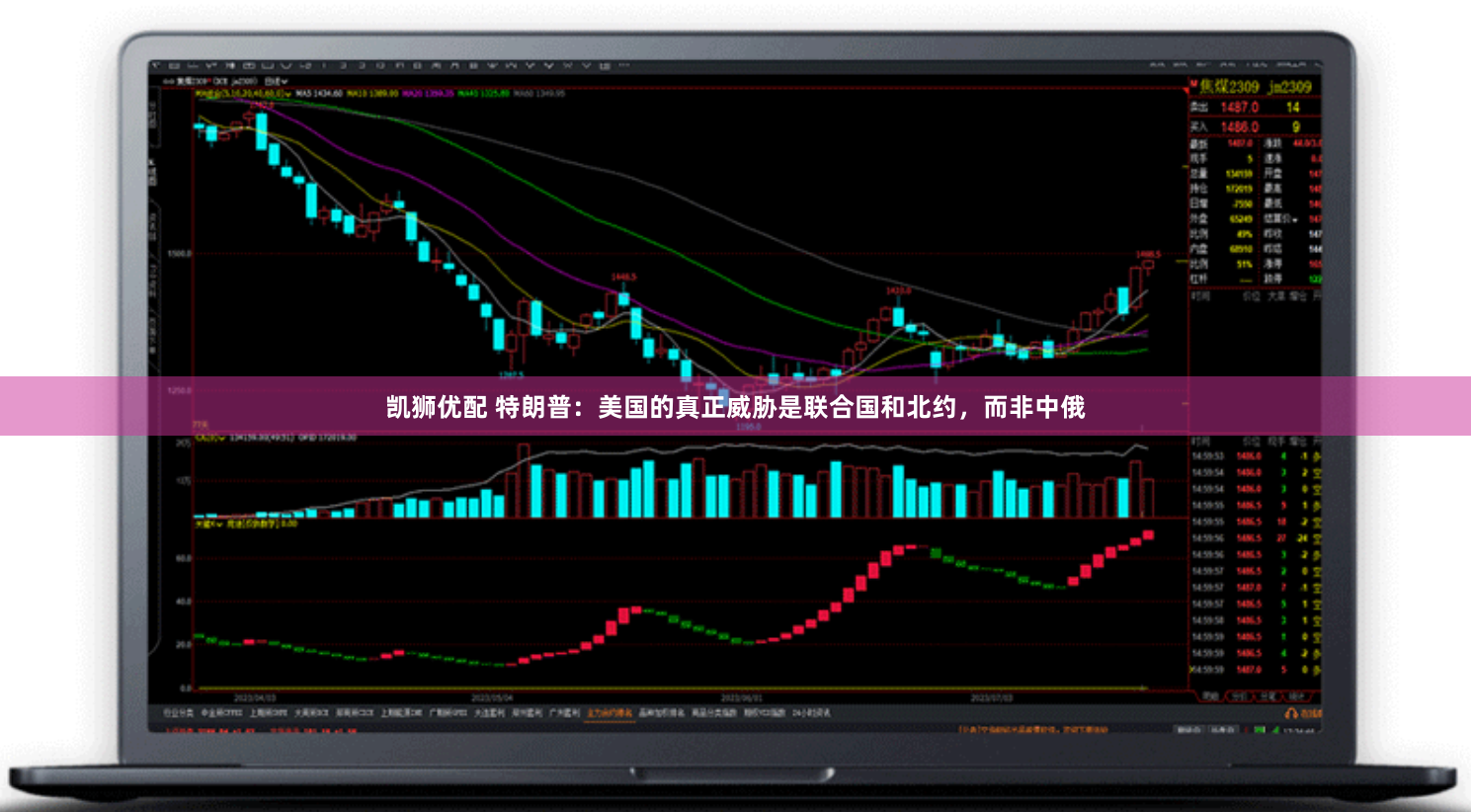凯狮优配 特朗普：美国的真正威胁是联合国和北约，而非中俄