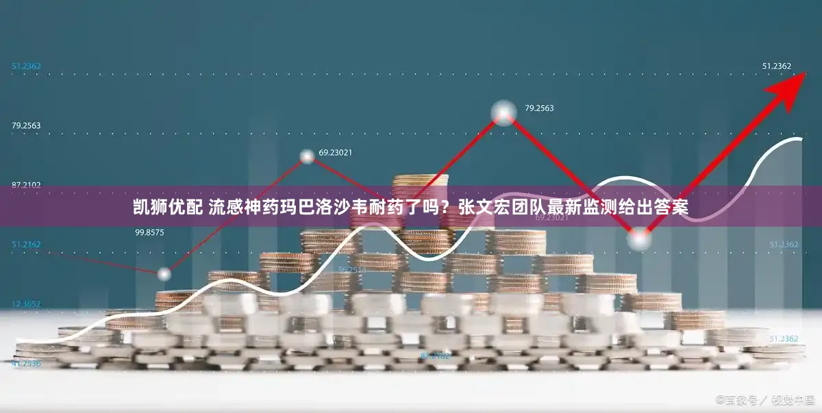 凯狮优配 流感神药玛巴洛沙韦耐药了吗？张文宏团队最新监测给出答案