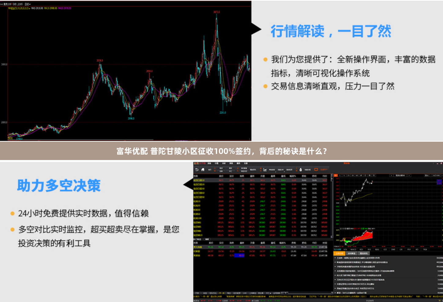 富华优配 普陀甘陵小区征收100%签约，背后的秘诀是什么？