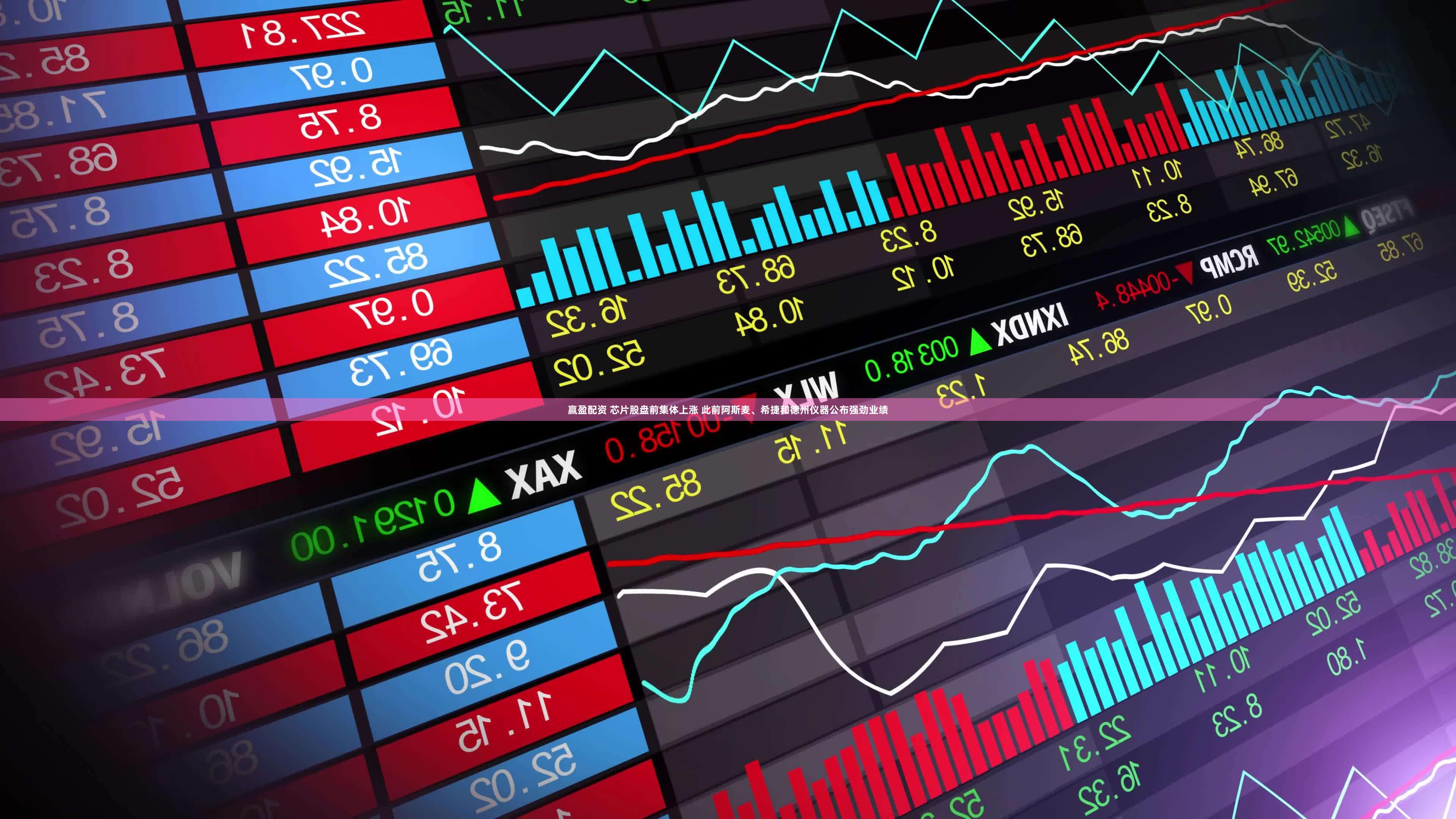 赢盈配资 芯片股盘前集体上涨 此前阿斯麦、希捷和德州仪器公布强劲业绩