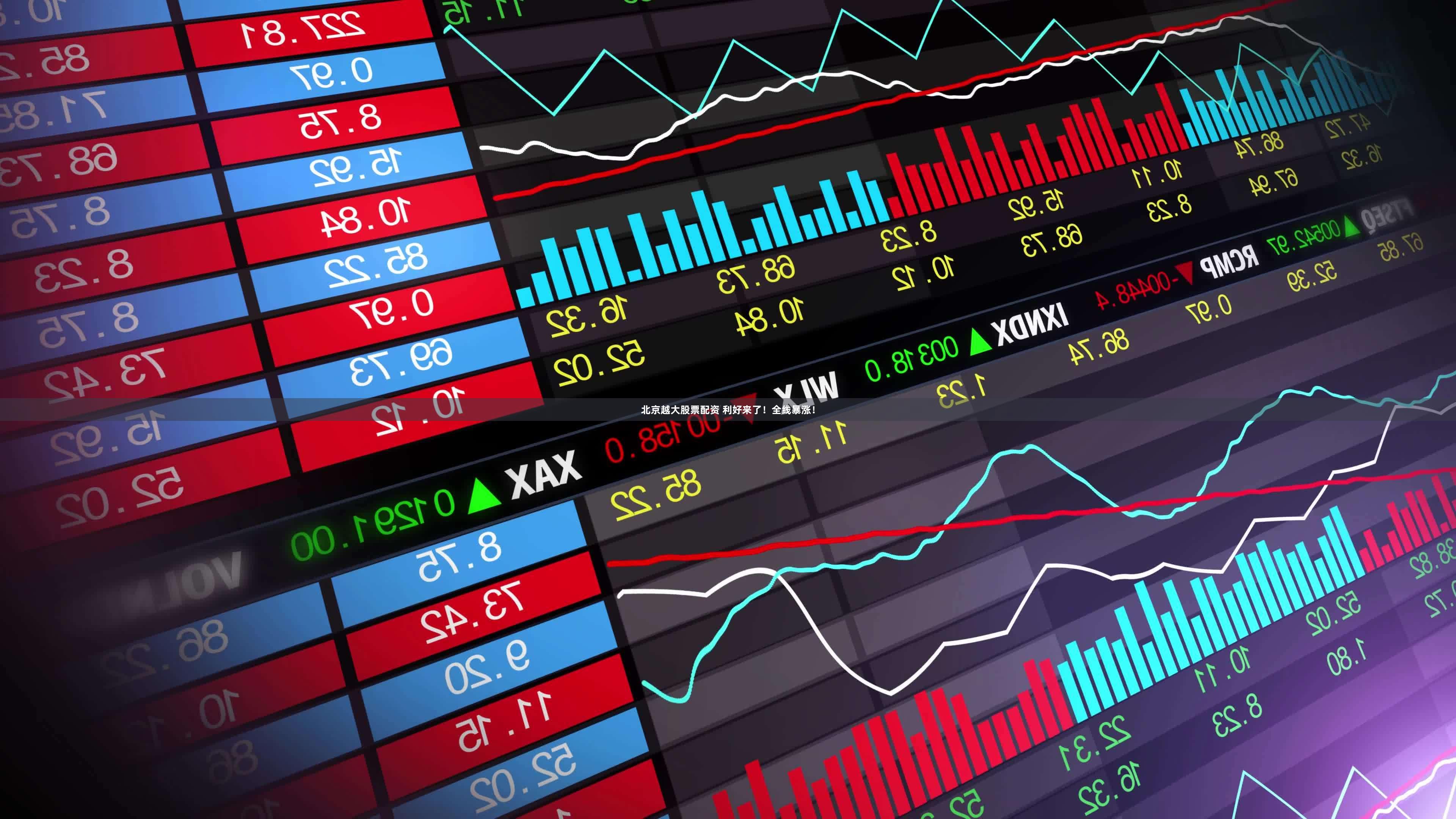 北京越大股票配资 利好来了！全线暴涨！