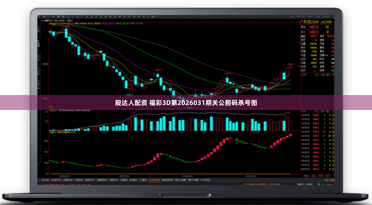 股达人配资 福彩3D第2026031期关公胆码杀号图