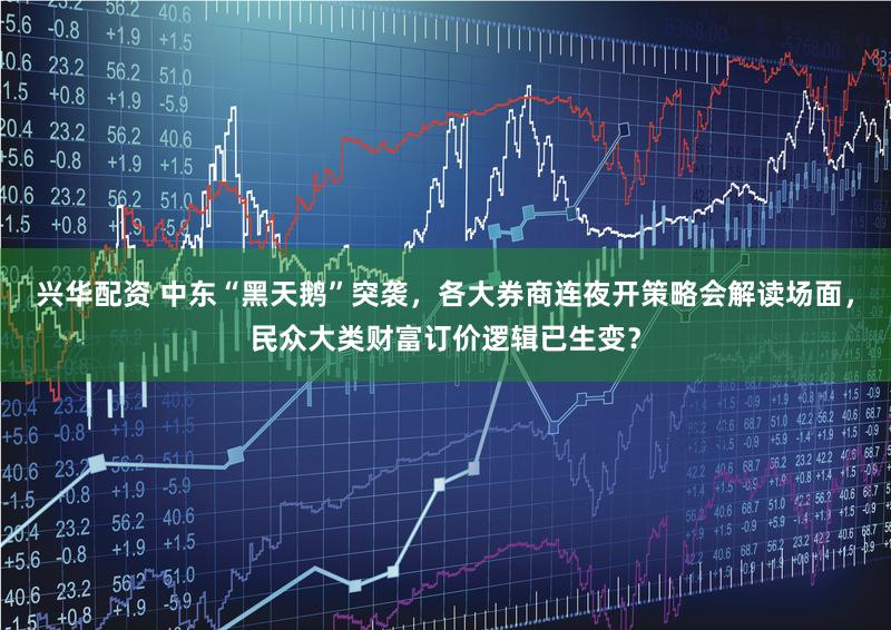 兴华配资 中东“黑天鹅”突袭，各大券商连夜开策略会解读场面，民众大类财富订价逻辑已生变？