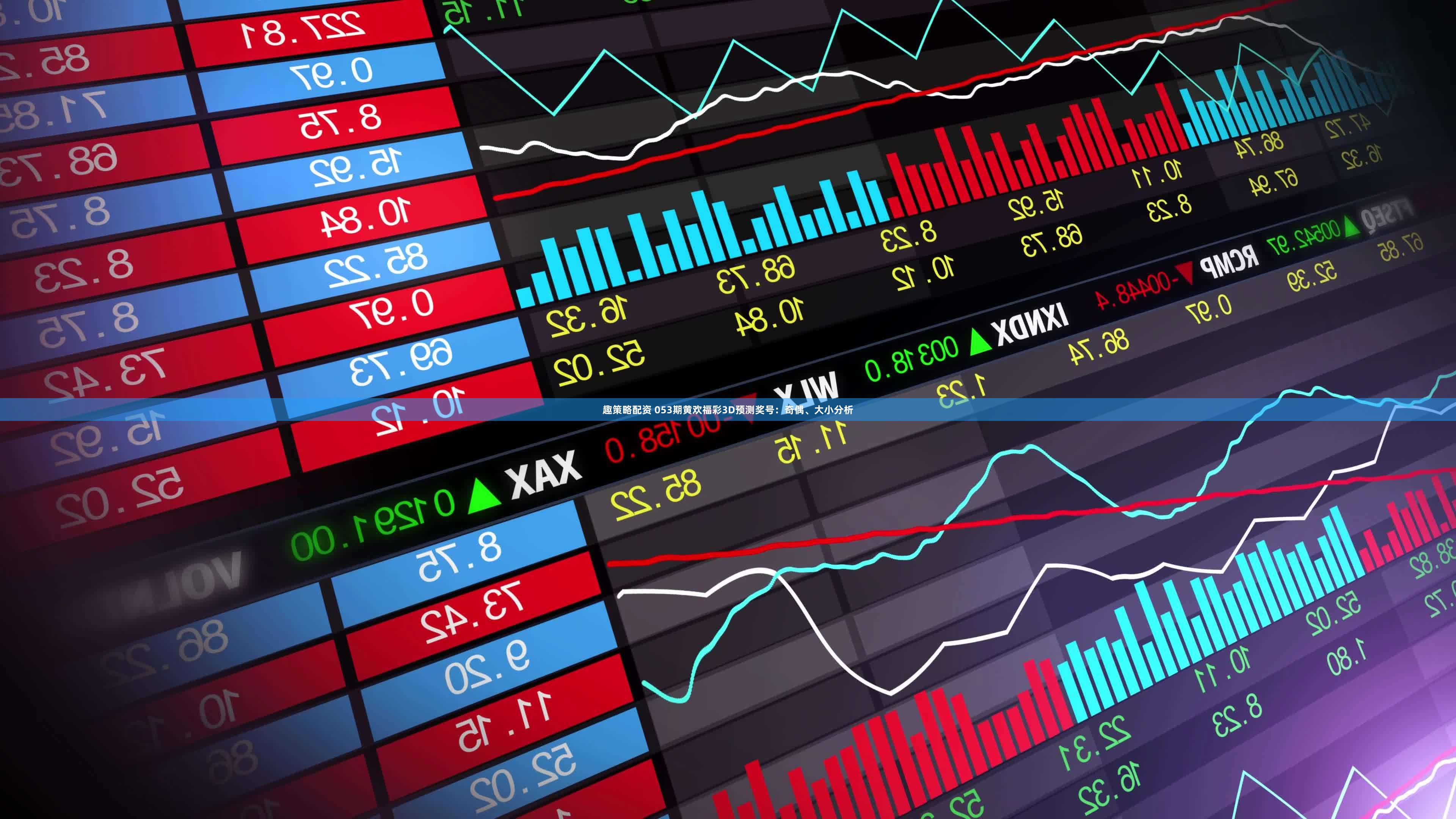 趣策略配资 053期黄欢福彩3D预测奖号：奇偶、大小分析