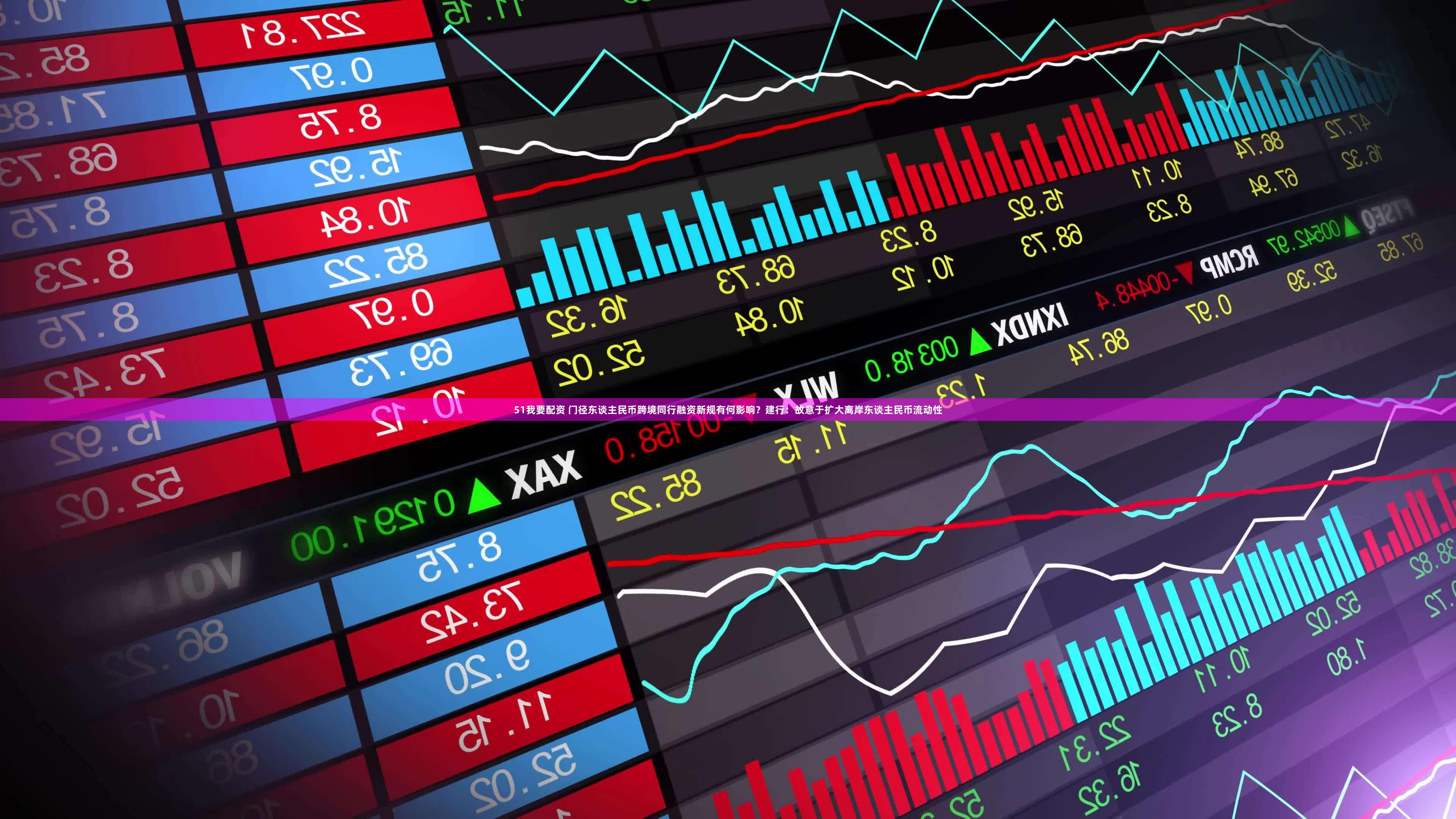 51我要配资 门径东谈主民币跨境同行融资新规有何影响？建行：故意于扩大离岸东谈主民币流动性