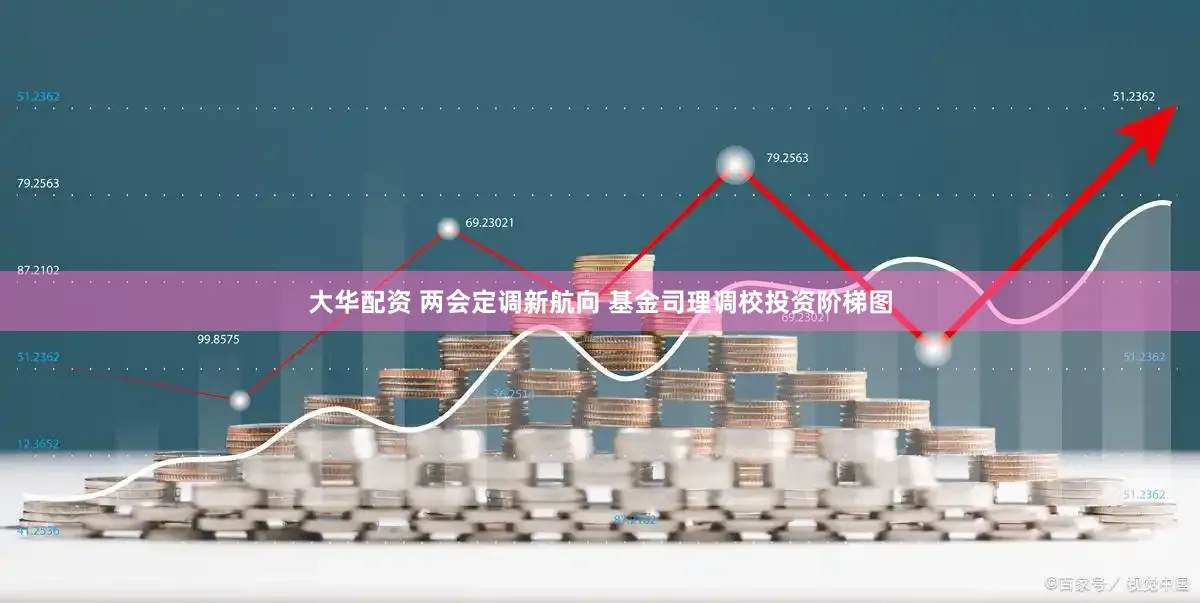 大华配资 两会定调新航向 基金司理调校投资阶梯图