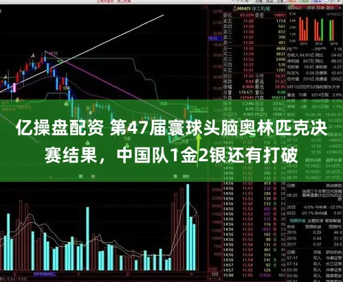 亿操盘配资 第47届寰球头脑奥林匹克决赛结果，中国队1金2银还有打破